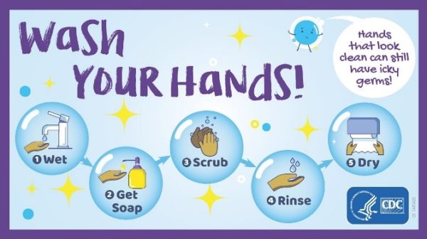cdc wash hands